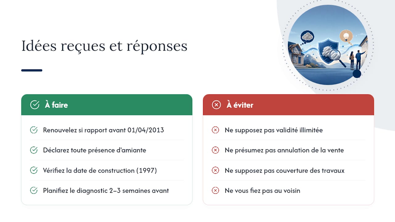 Idées reçues et clarifications pratiques — overview diagram