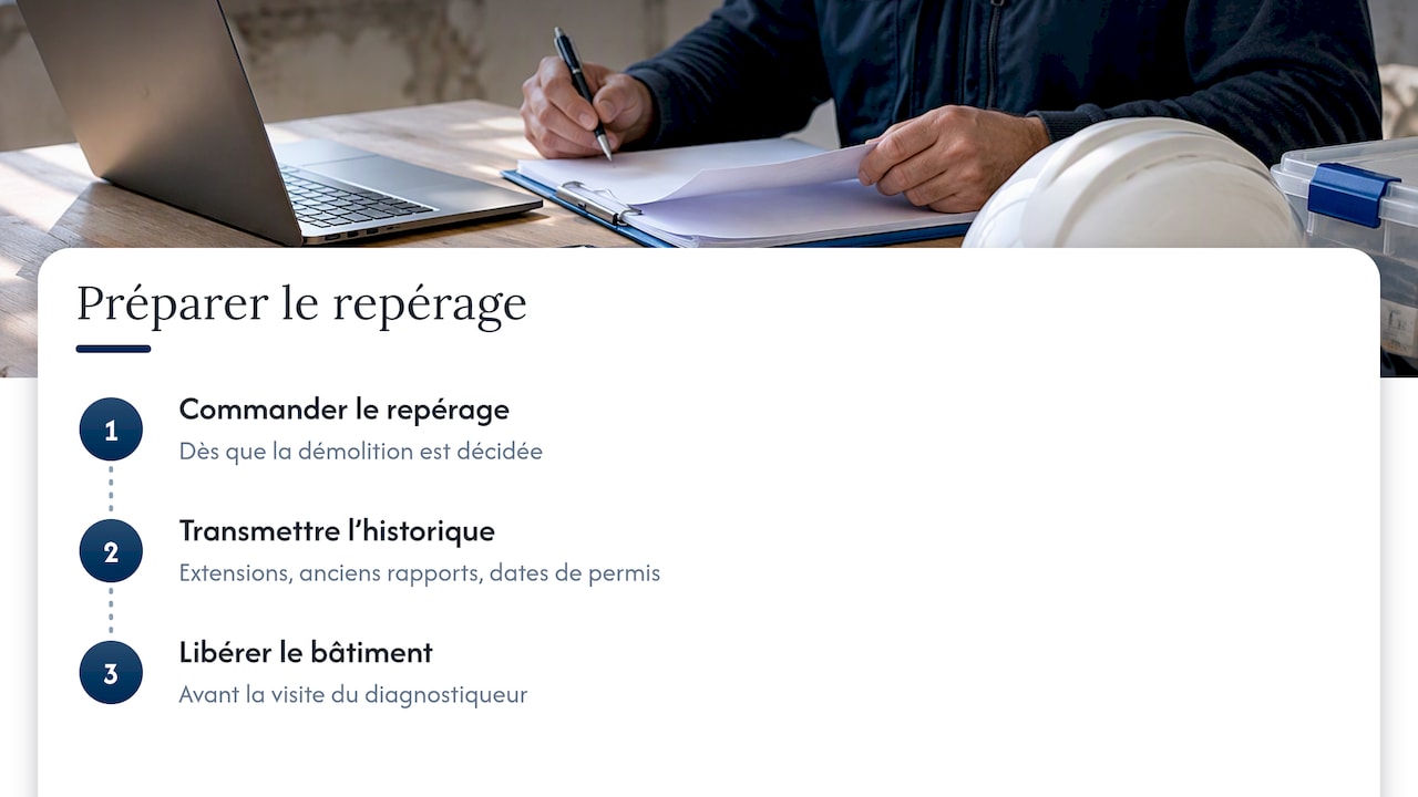 Notre point de vue : le repérage se prépare, il ne se subit pas — overview diagram
