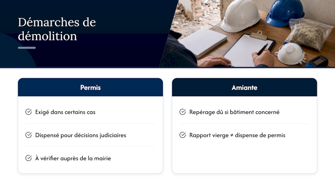 Parallel asbestos survey and demolition permit démarches