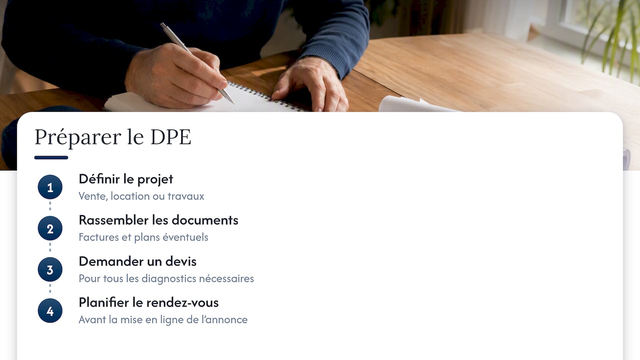 Notre point de vue : le bon DPE se prépare — overview diagram